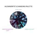 Alexandrite | lab created, colour changing, round-cut, 6mm, 1ct