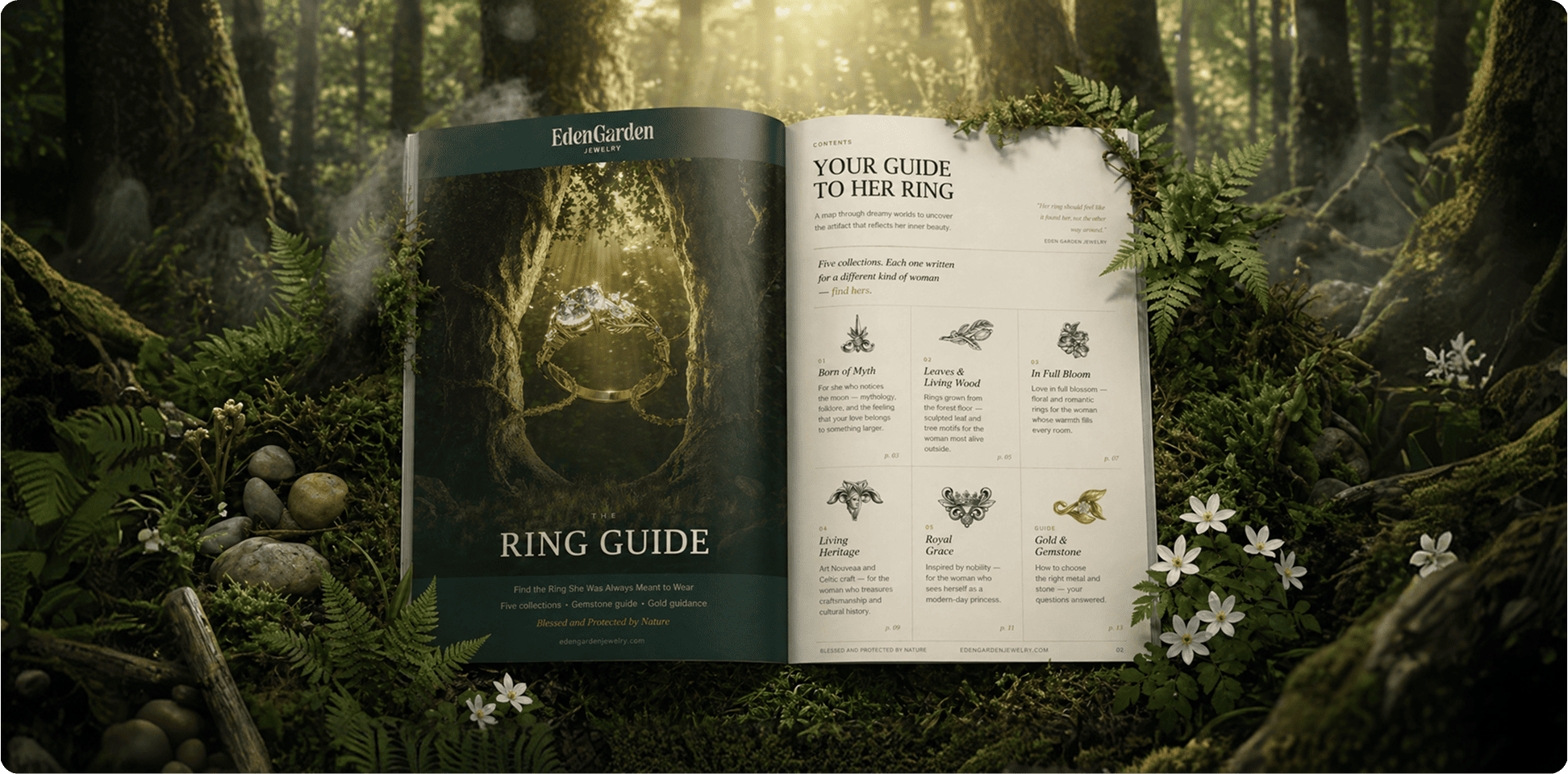 Eden Garden ring guide catalog